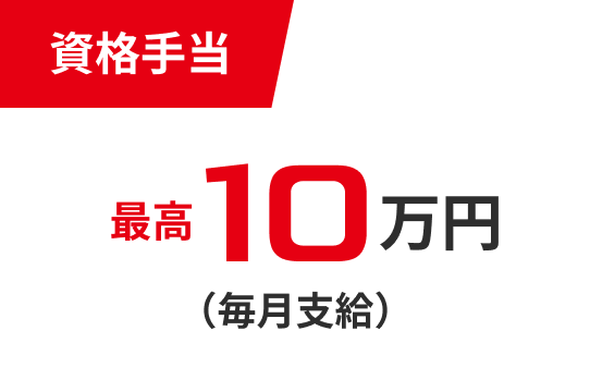 資格手当